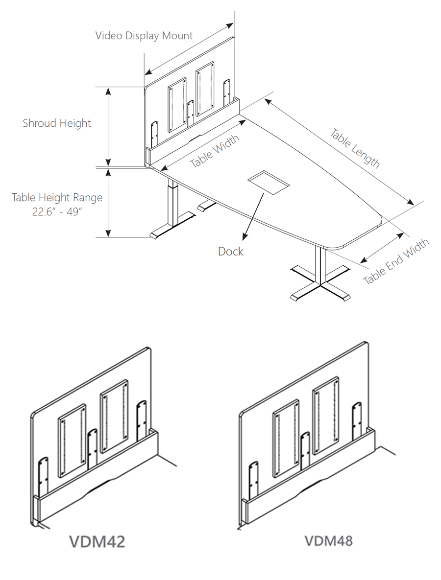 Specifications