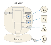 Adjustment Multi Tilt 2